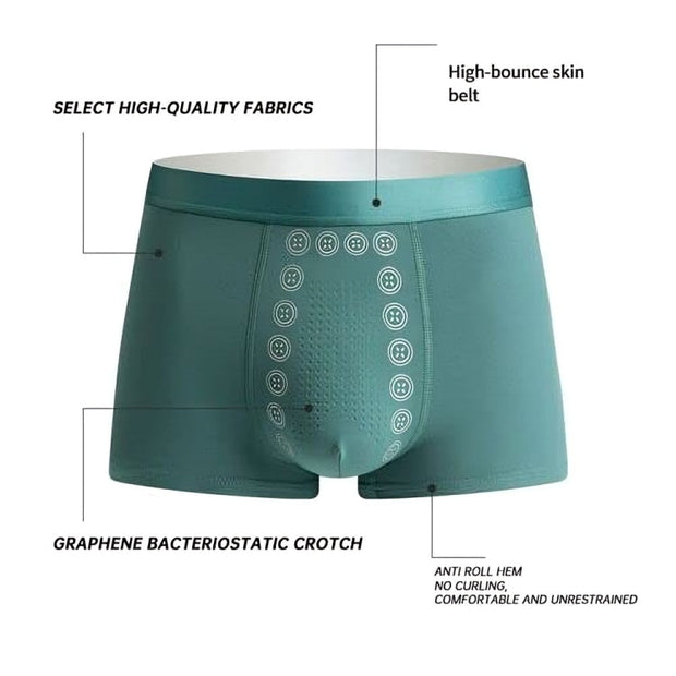 WellnessWave health enhancer Boxers