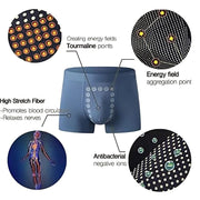 WellnessWave health enhancer Boxers