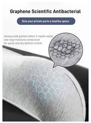 WellnessWave health enhancer Boxers