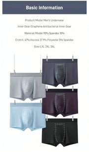 WellnessWave health enhancer Boxers