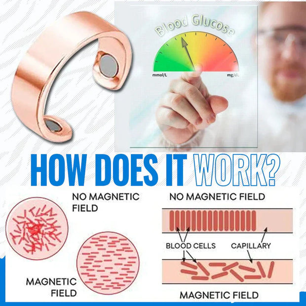 Sugar Control Magnetic Ring (Buy 1 Get 1 Free🔥